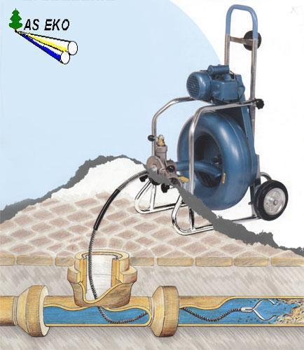 Czyszczenie kanalizacji